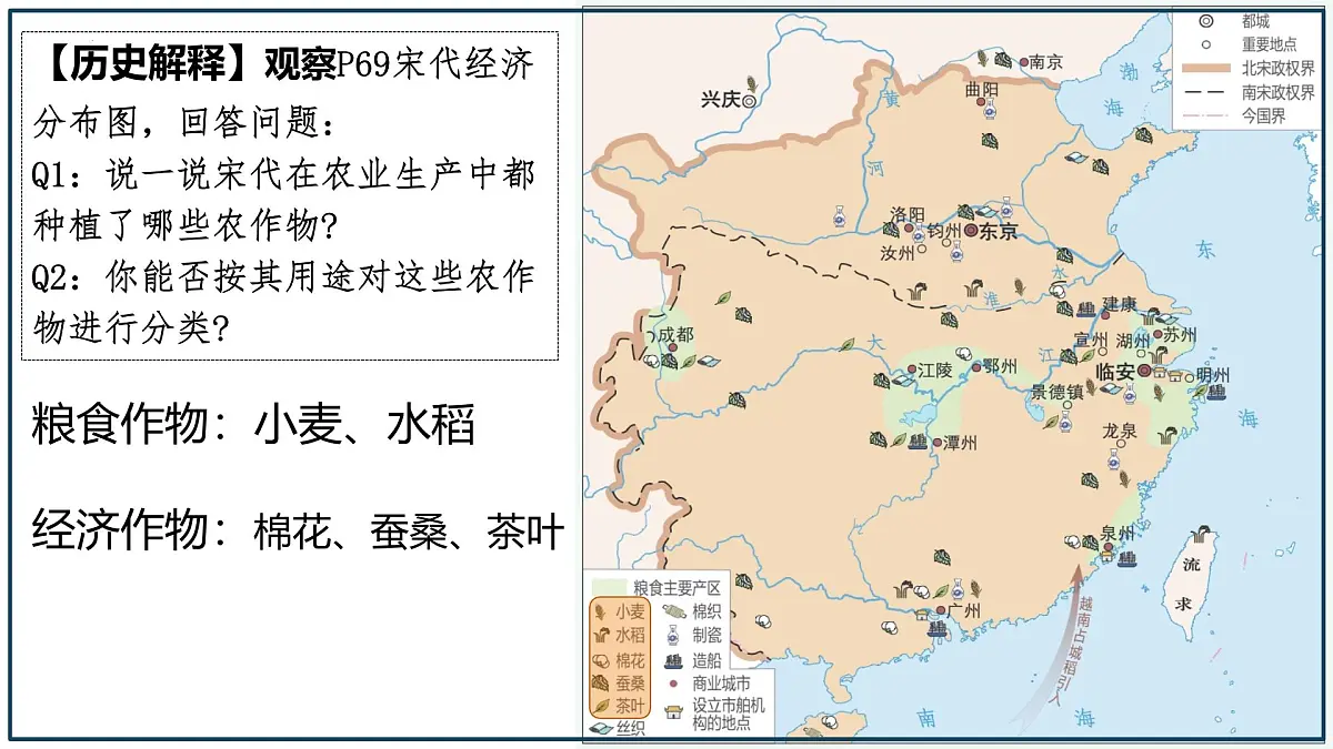 初中 历史 人教版(2024) 七年级下册(2024)第12课 宋元时期经济的繁荣 课件第2页
