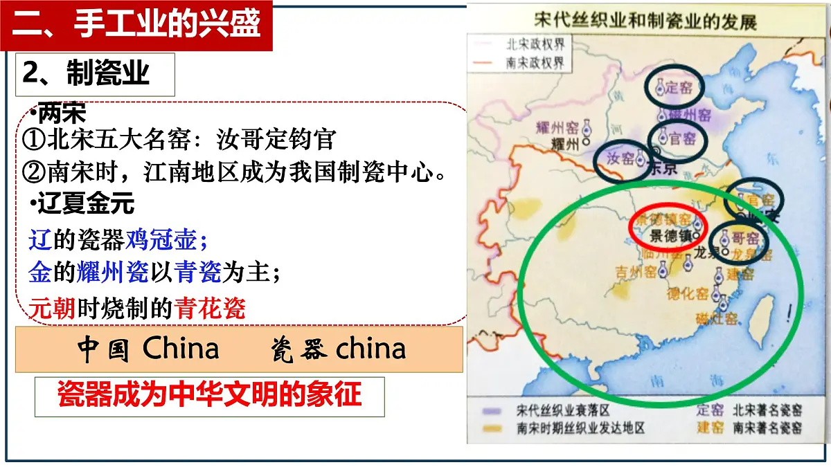 初中 历史 人教版(2024) 七年级下册(2024)第12课 宋元时期经济的繁荣 课件第8页