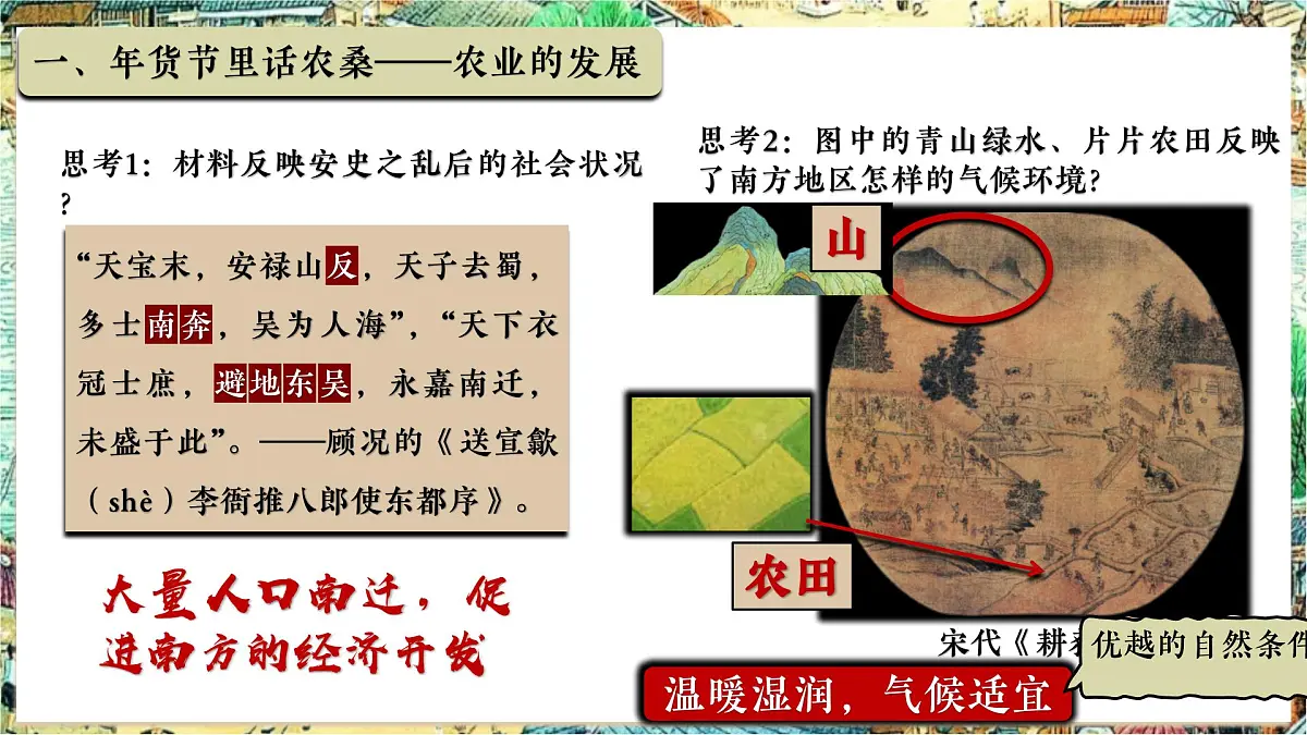 新教材初中历史教学课件七下第12课辽宋夏金元时期经济的繁荣第4页