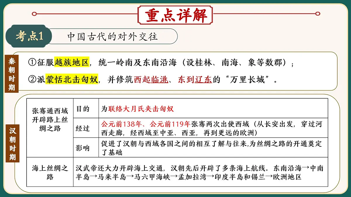 2025届中考历史二轮大专题复习03 中国的对外交往(课件)第3页
