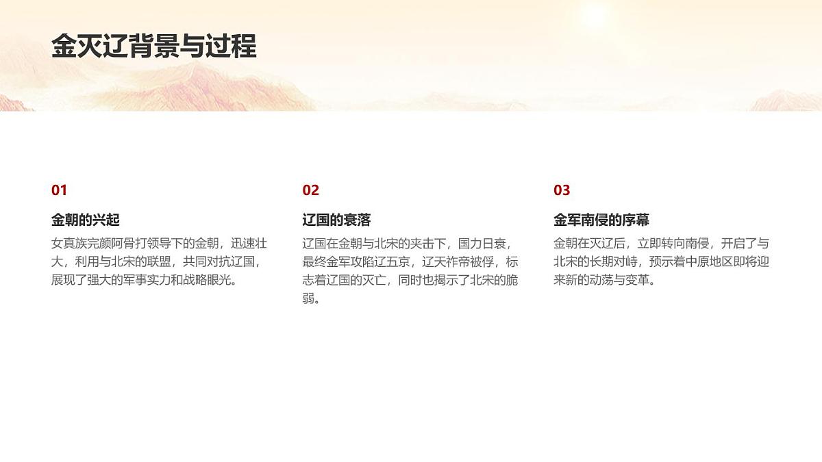 初中 历史 人教版(2024) 七年级下册第10课 金与南宋对峙 课件第5页