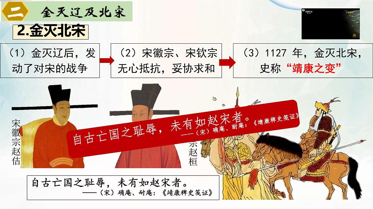 初中 历史 人教版(2024) 七年级下册第10课 金与南宋对峙 课件第8页