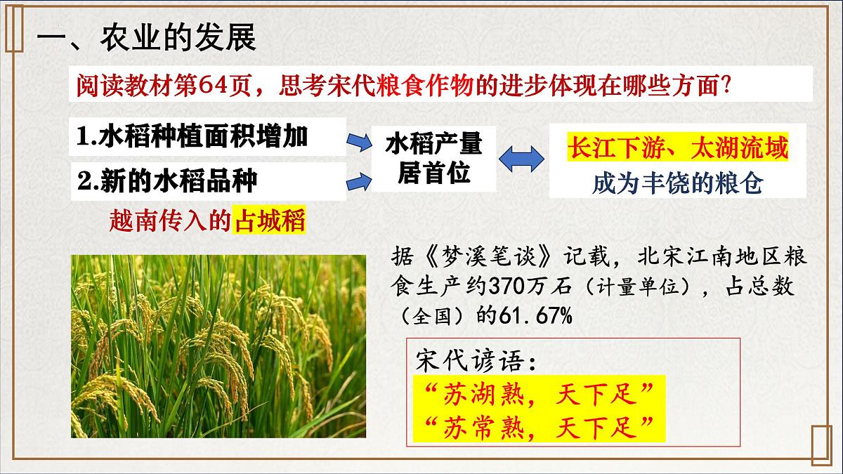 2.12 辽宋夏金元时期经济的繁荣 课件 2025学年统编版七年级历史下册第2页