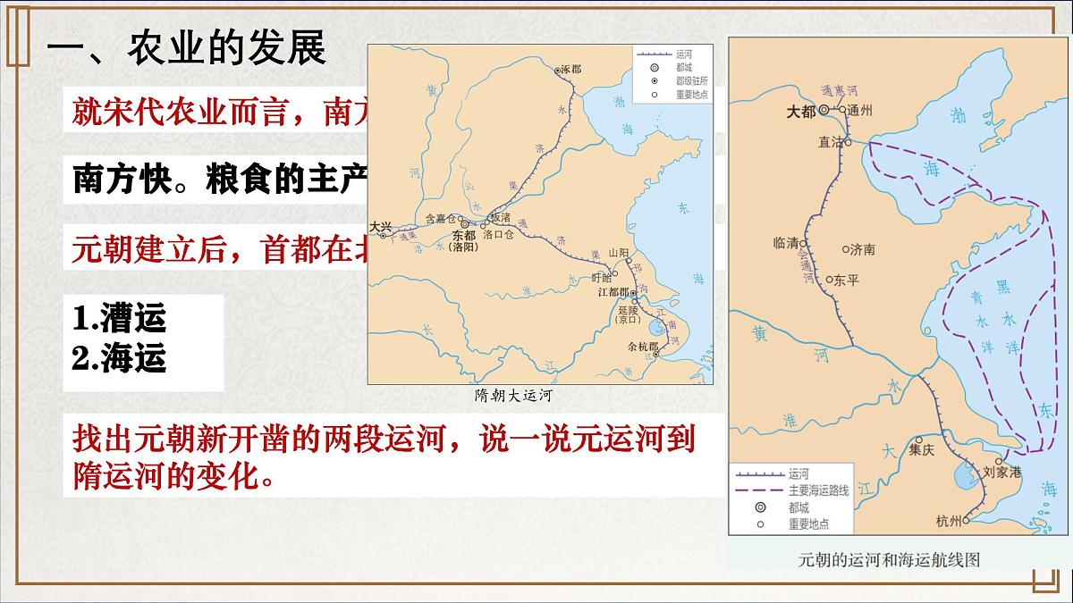 2.12 辽宋夏金元时期经济的繁荣 课件 2025学年统编版七年级历史下册第4页