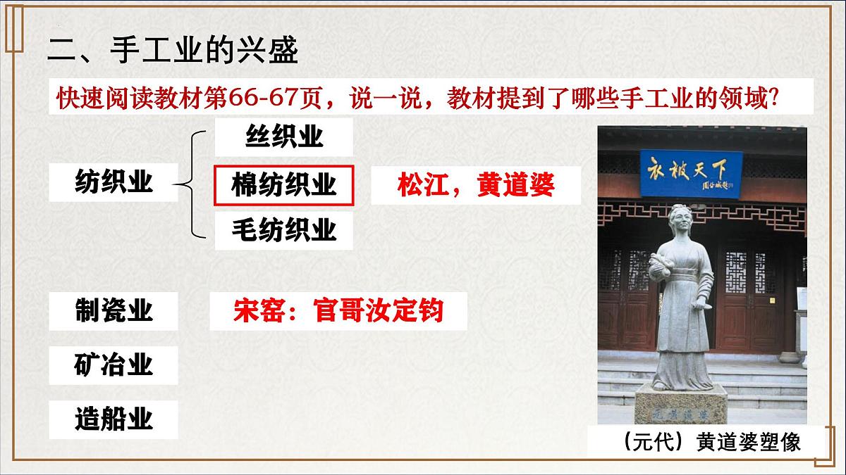 2.12 辽宋夏金元时期经济的繁荣 课件 2025学年统编版七年级历史下册第5页