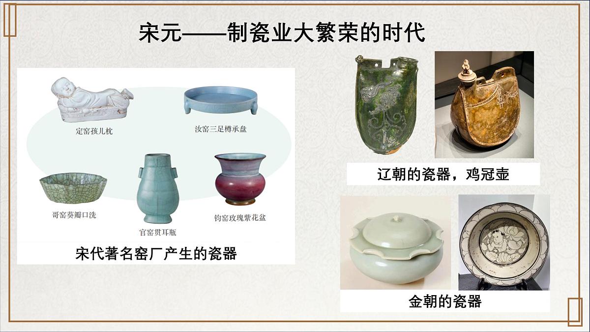 2.12 辽宋夏金元时期经济的繁荣 课件 2025学年统编版七年级历史下册第6页