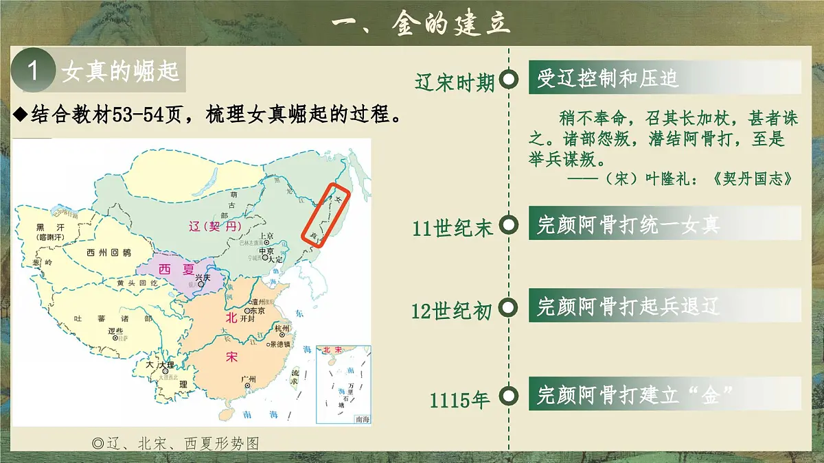 2.10 金与南宋对峙 课件 2025学年部编版七年级历史下学期第6页