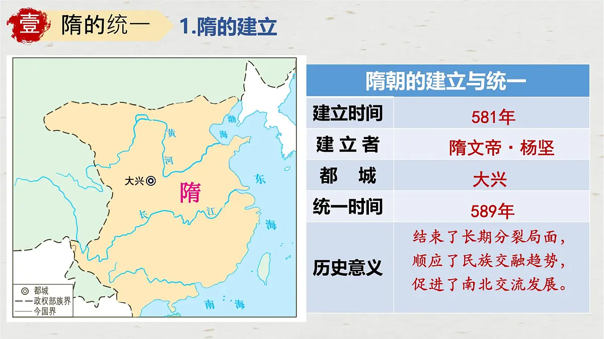 初中 历史 人教版(2024) 七年级下册(2024)第1课 隋朝统一与灭亡 课件第4页