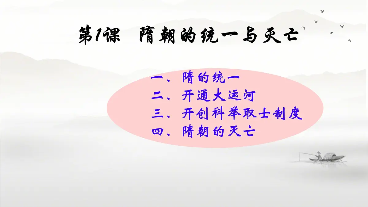 初中 历史 人教版(2024) 七年级下册(2024)第1课 隋朝统一与灭亡 课件第4页
