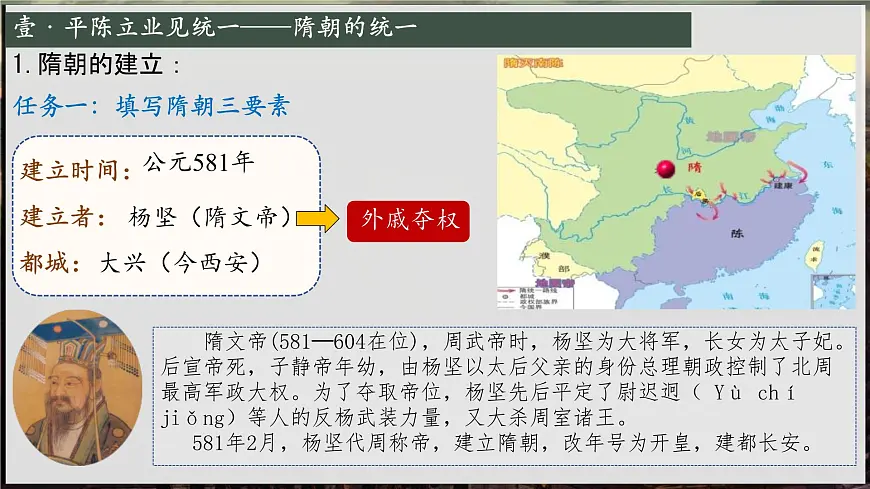 初中 历史 人教版(2024) 七年级下册(2024)第1课 隋朝统一与灭亡 课件第3页
