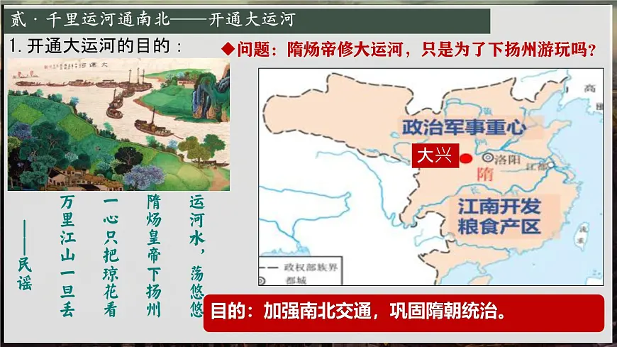 初中 历史 人教版(2024) 七年级下册(2024)第1课 隋朝统一与灭亡 课件第8页