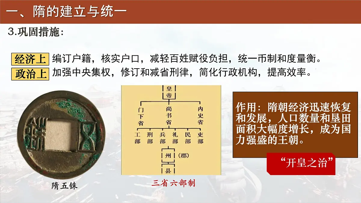 初中 历史 人教版(2024) 七年级下册(2024)第1课 隋朝统一与灭亡 课件第5页