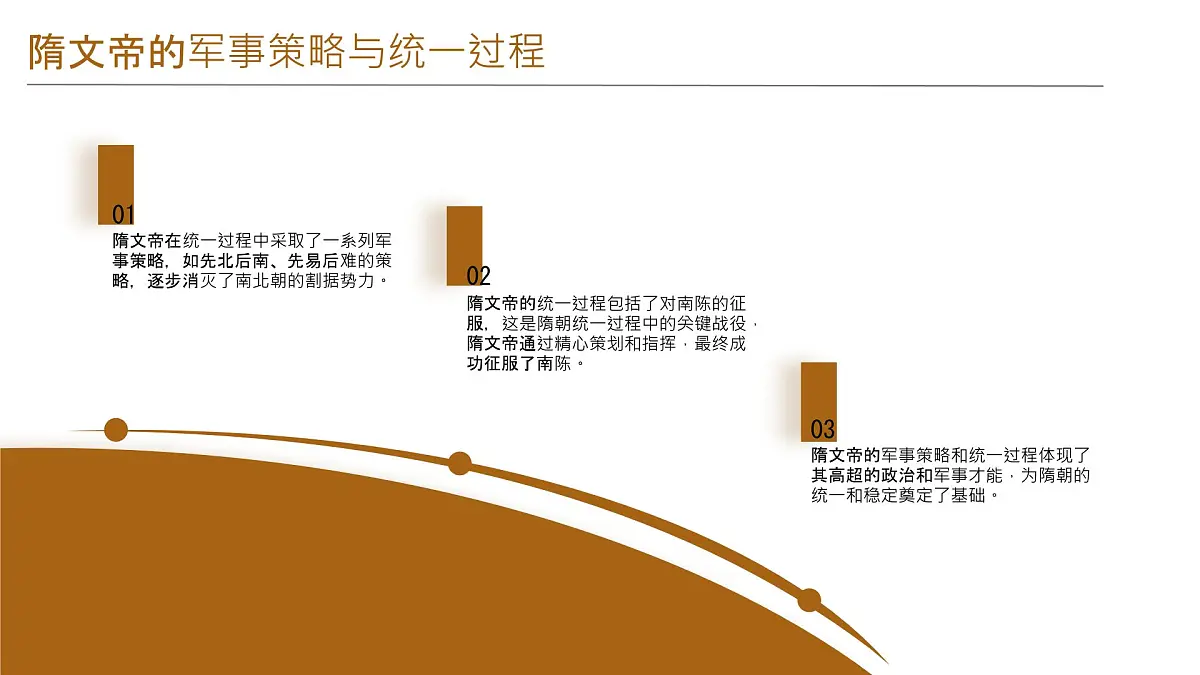 初中 历史 人教版(2024) 七年级下册(2024)第1课 隋朝统一与灭亡 课件第6页