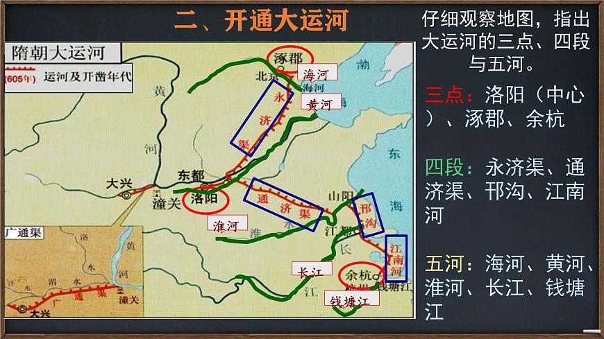 初中 历史 人教版(2024) 七年级下册(2024)第1课 隋朝统一与灭亡 课件第6页
