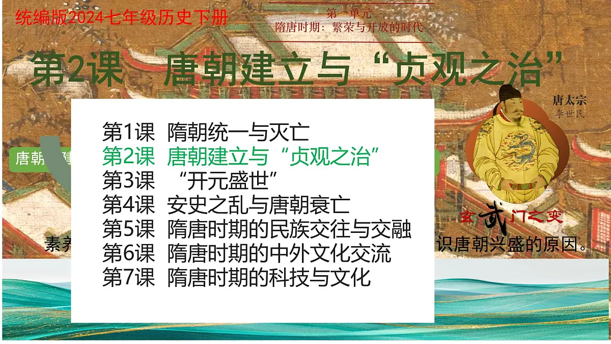 初中 历史 人教版(2024) 七年级下册(2024)第2课 唐朝建立与“贞观之治” 课件第4页