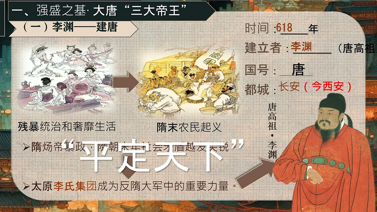 初中 历史 人教版(2024) 七年级下册(2024)第2课 唐朝建立与“贞观之治” 课件第6页