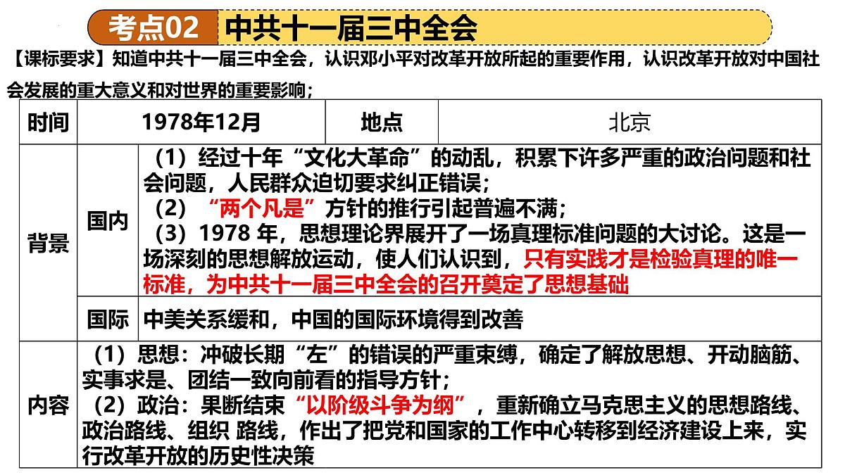 专题18 中国特色社会主义道路 2025年中考历史一轮复习讲练测(广东专用) 课件第8页