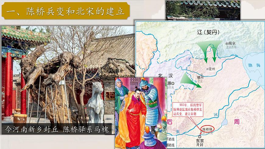 第8課 北宋的政治(教學(xué)課件)2025學(xué)年中國歷史第二冊(統(tǒng)編版2024)第2頁