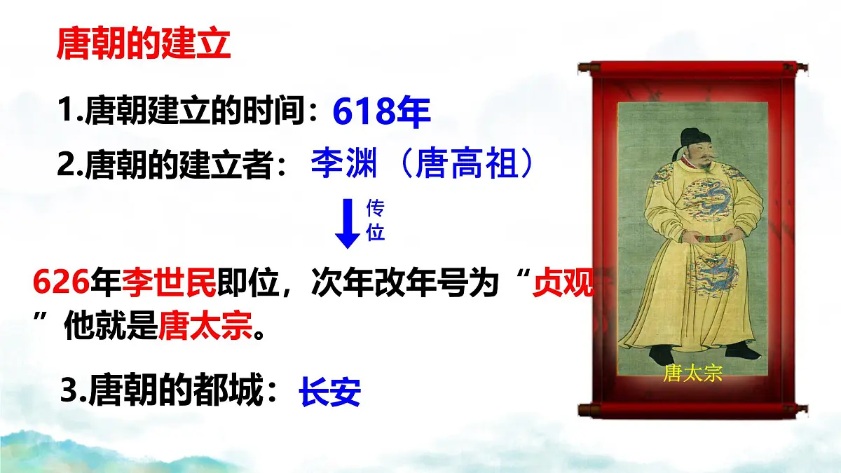 初中 历史 人教版(2024) 七年级下册(2024)第3课 开元盛世 课件第3页