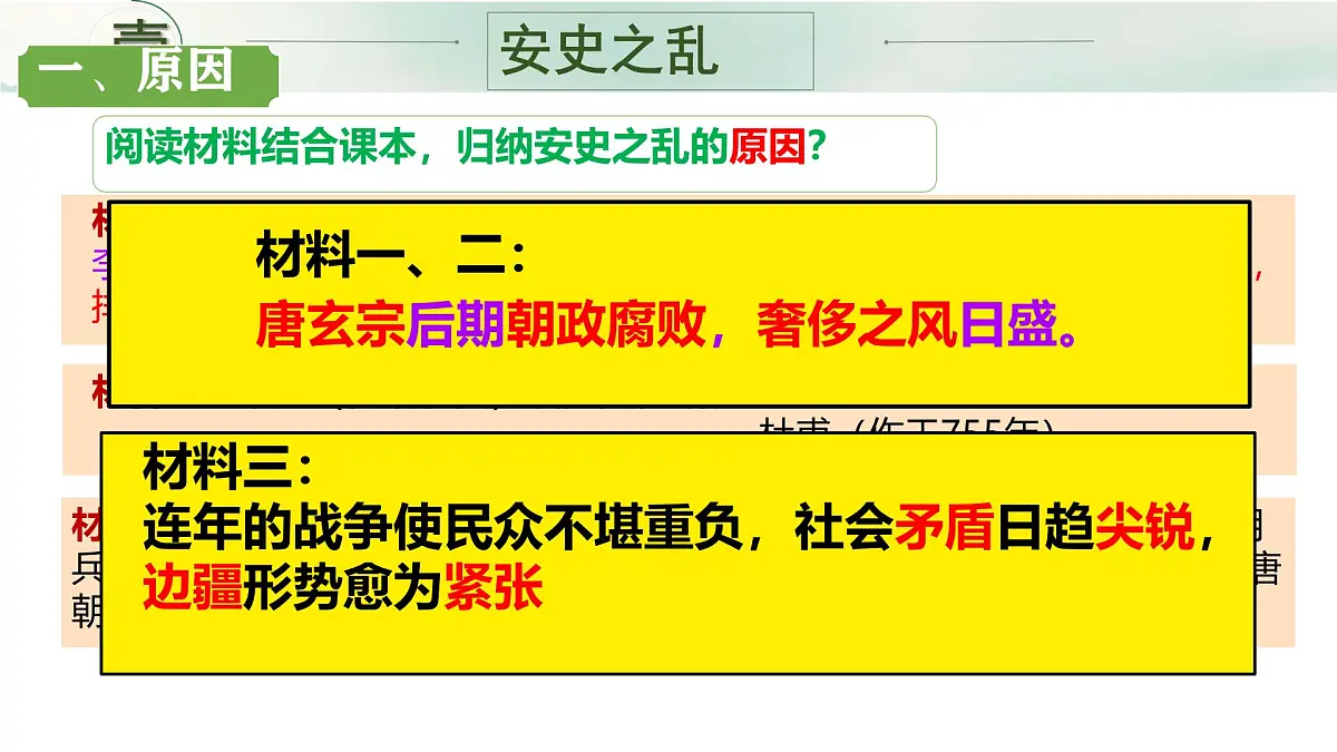 初中 历史 人教版(2024) 七年级下册(2024)第4课 安史之乱与唐朝衰亡 课件第5页