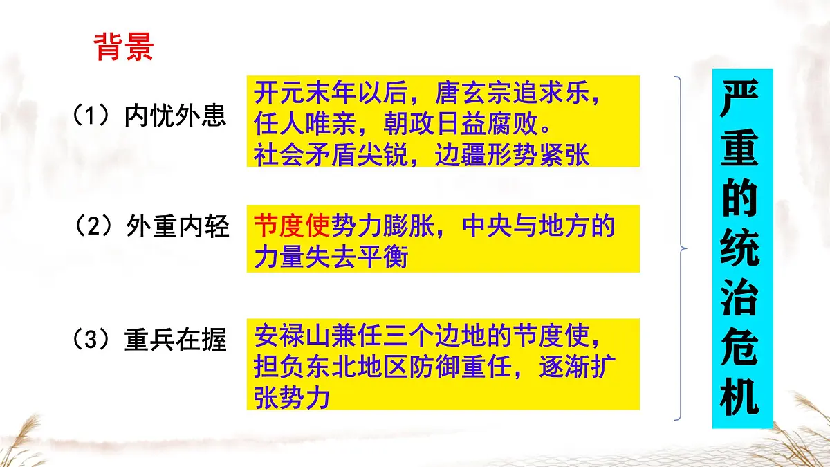 初中 历史 人教版(2024) 七年级下册(2024)第4课 安史之乱与唐朝衰亡 课件第7页