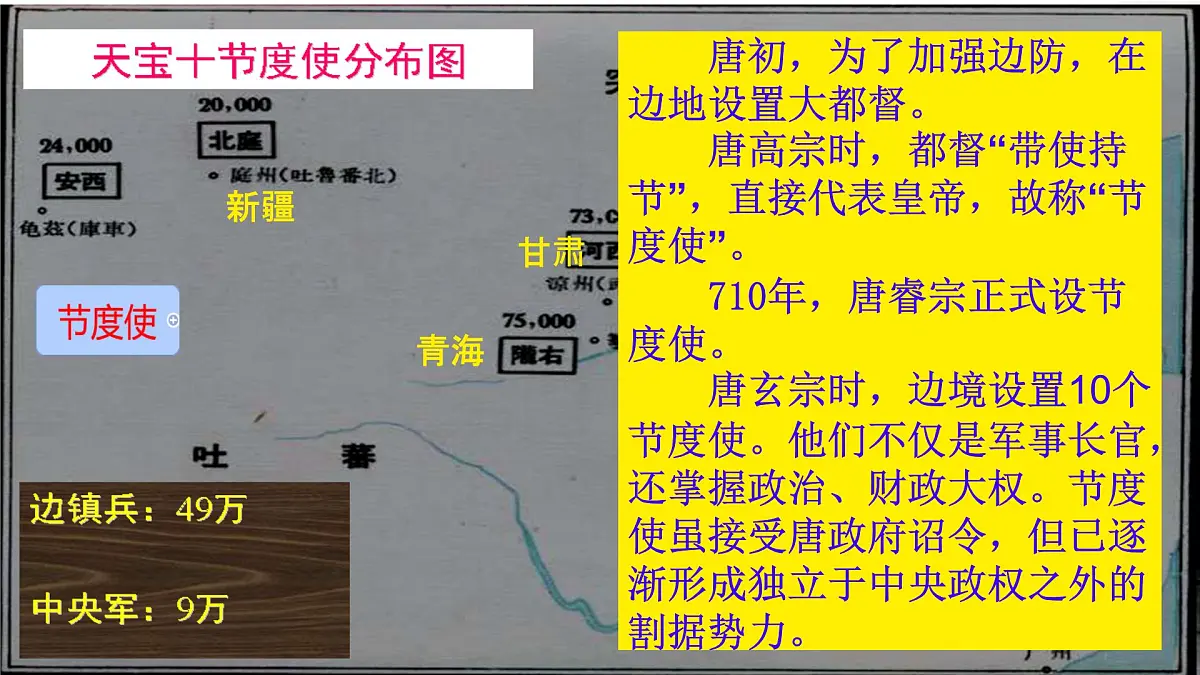 初中 历史 人教版(2024) 七年级下册(2024)第4课 安史之乱与唐朝衰亡 课件第8页