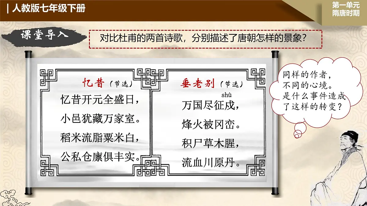 初中 历史 人教版(2024) 七年级下册(2024)第4课 安史之乱与唐朝衰亡 课件第2页