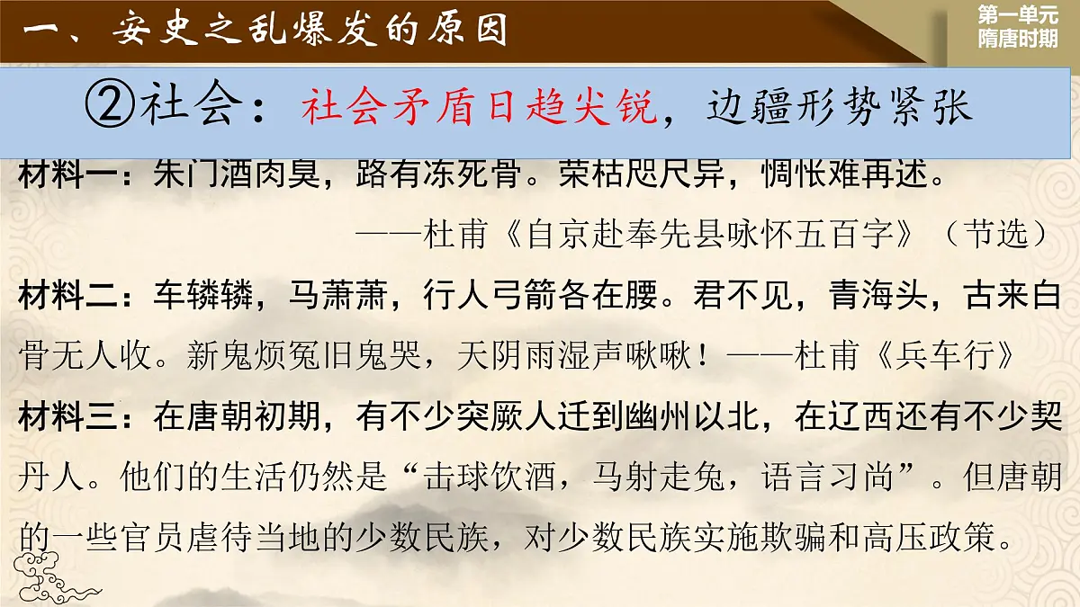初中 历史 人教版(2024) 七年级下册(2024)第4课 安史之乱与唐朝衰亡 课件第4页