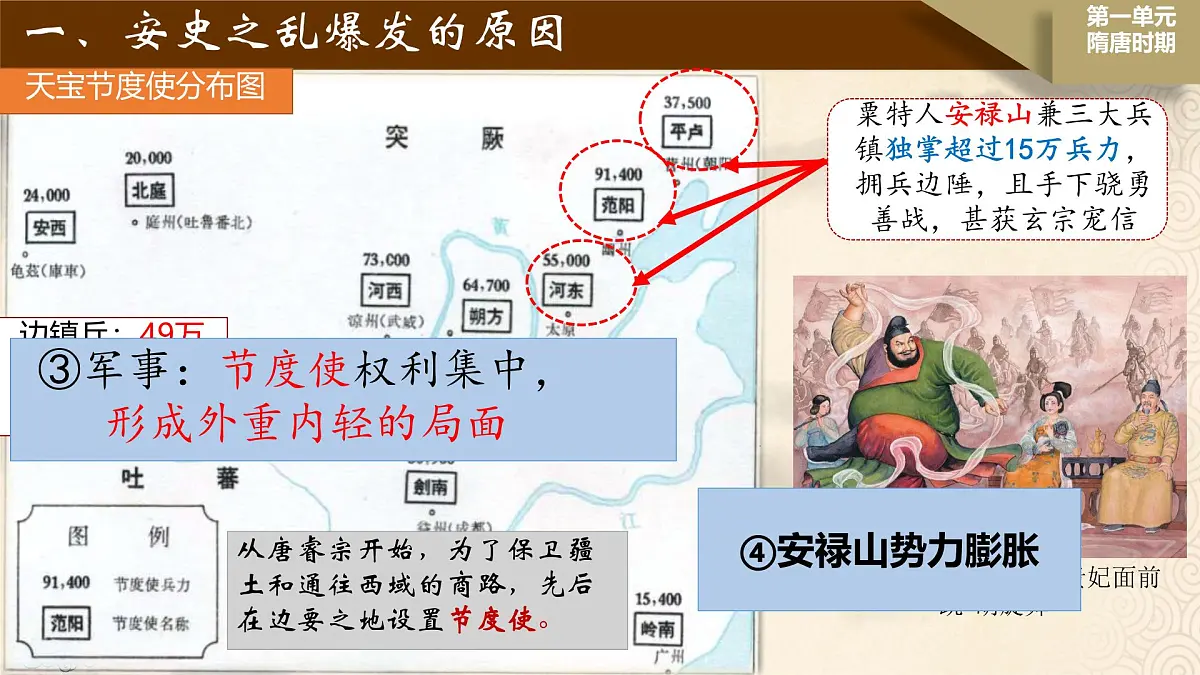 初中 历史 人教版(2024) 七年级下册(2024)第4课 安史之乱与唐朝衰亡 课件第5页