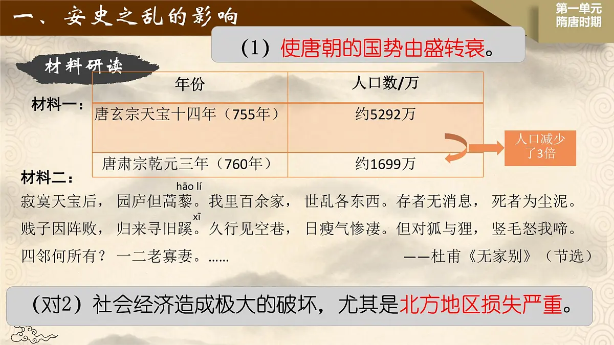 初中 历史 人教版(2024) 七年级下册(2024)第4课 安史之乱与唐朝衰亡 课件第8页