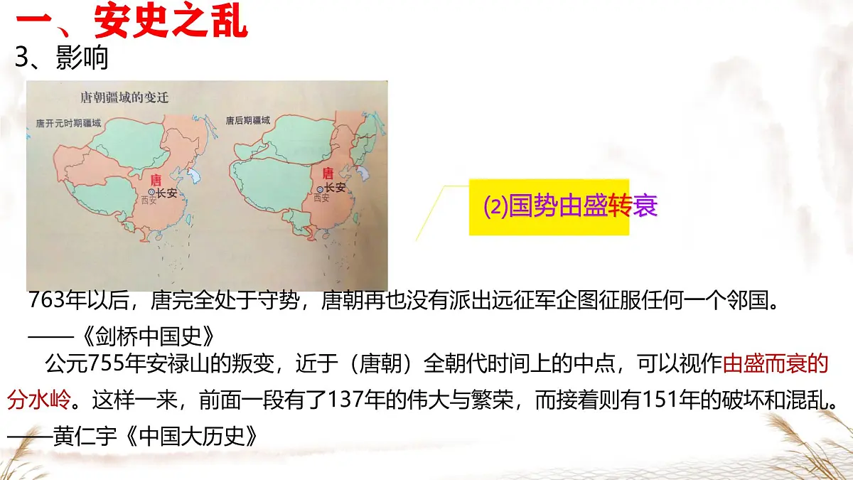 初中 历史 人教版(2024) 七年级下册(2024)第4课 安史之乱与唐朝衰亡 课件第7页