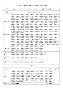 2025届中考历史二轮大专题复习07 中国近代化的探索（教案）