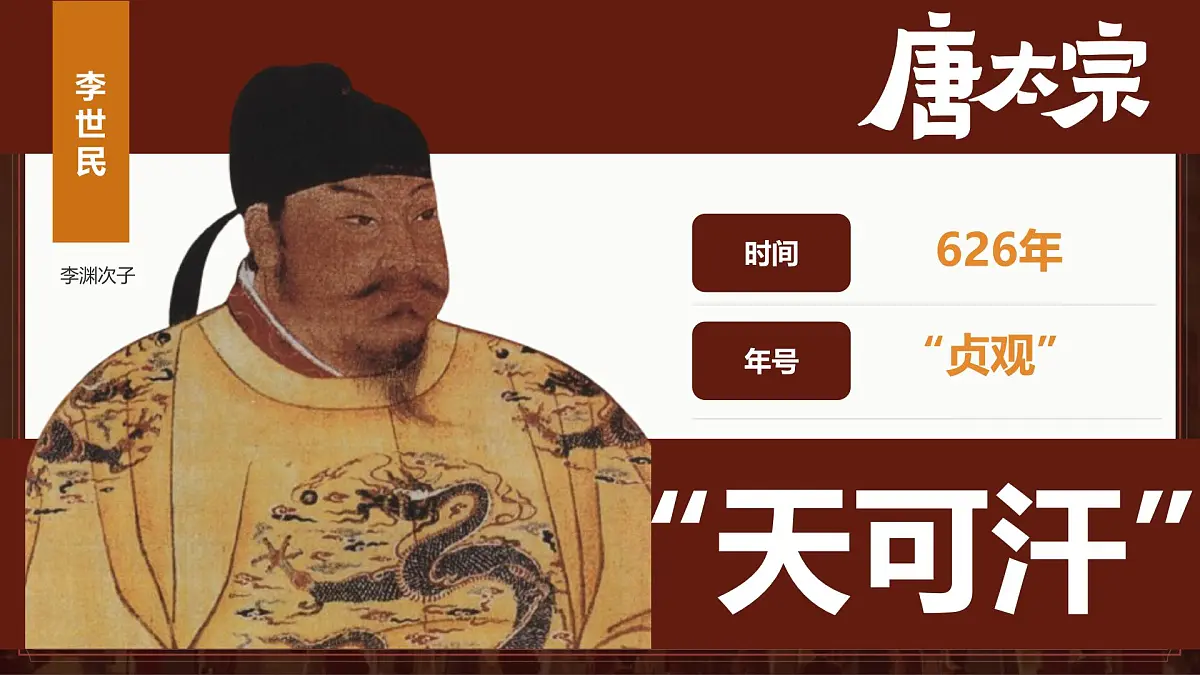 初中 历史 人教版(2024) 七年级下册(2024)第2课 唐朝建立与“贞观之治” 课件第8页