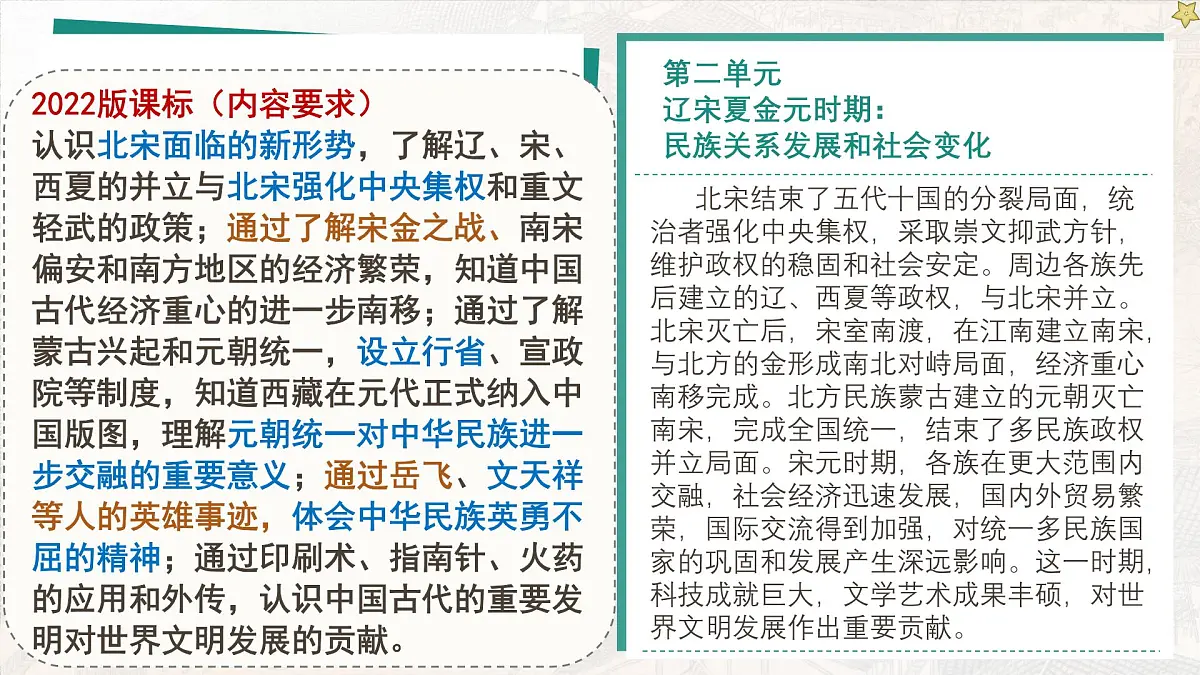 新统编版历史七下 2-10《金与南宋对峙》 课件第2页