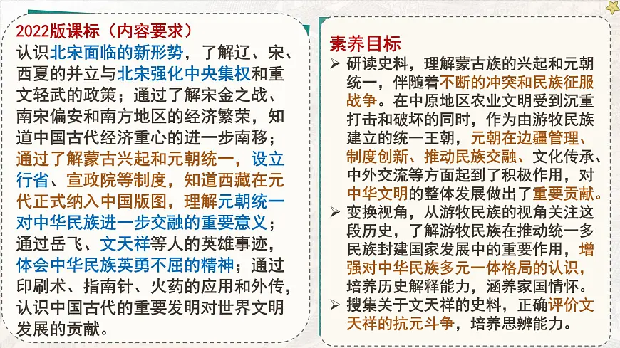 新统编版历史七下 2-11《元朝的建立与统一》 课件第2页