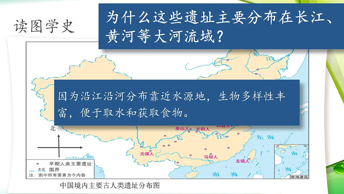 新统编版历史七上 1-1《远古时期的人类活动》课 件课件PPT第8页
