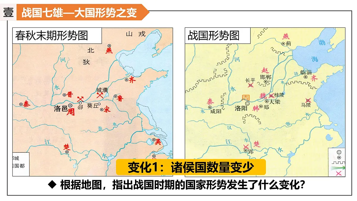 新统编版历史七上 2-6《战国时期的社会变革》课件第3页