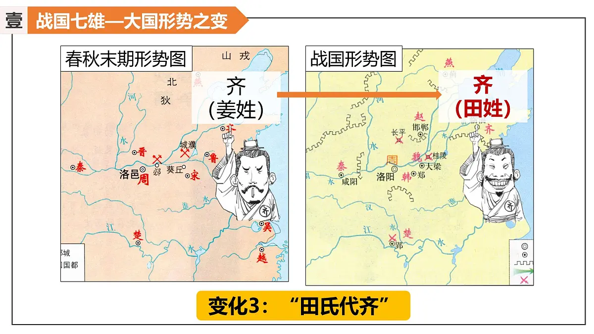 新统编版历史七上 2-6《战国时期的社会变革》课件第5页