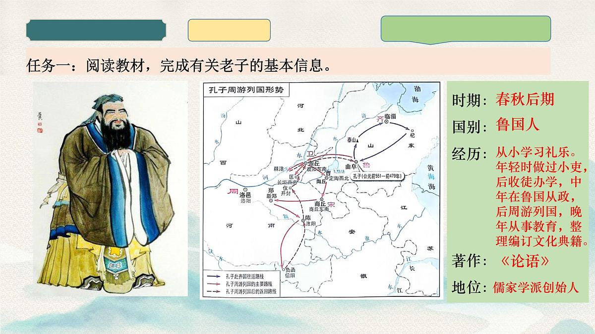 新统编版历史七上 2-7《百家争鸣》课 件课件PPT第5页