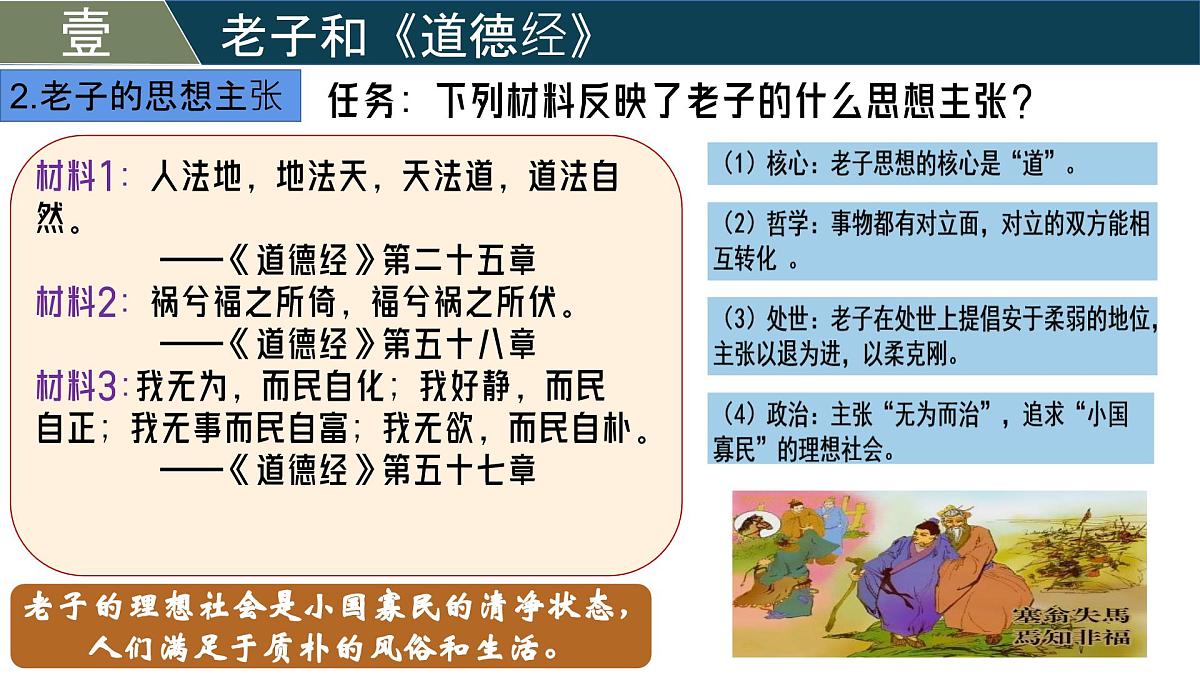 新统编版历史七上 2-7《百家争鸣》-课件第5页