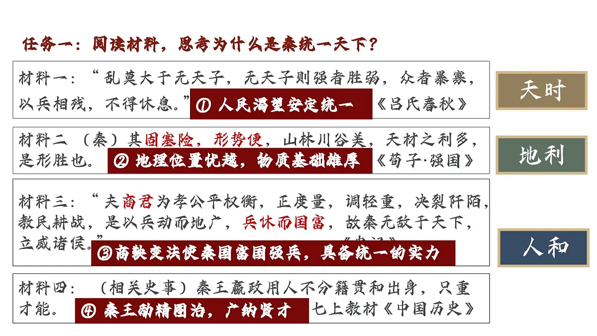 新统编版历史七上 3-9《秦统一中国》课件第4页