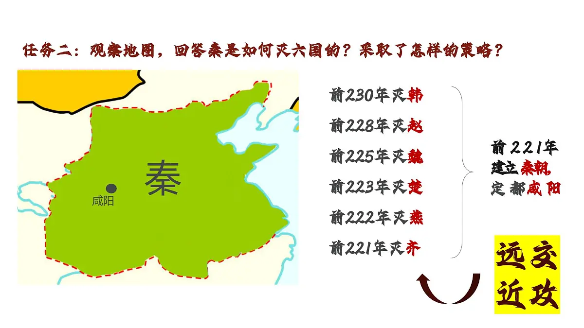 新统编版历史七上 3-9《秦统一中国》课件第5页