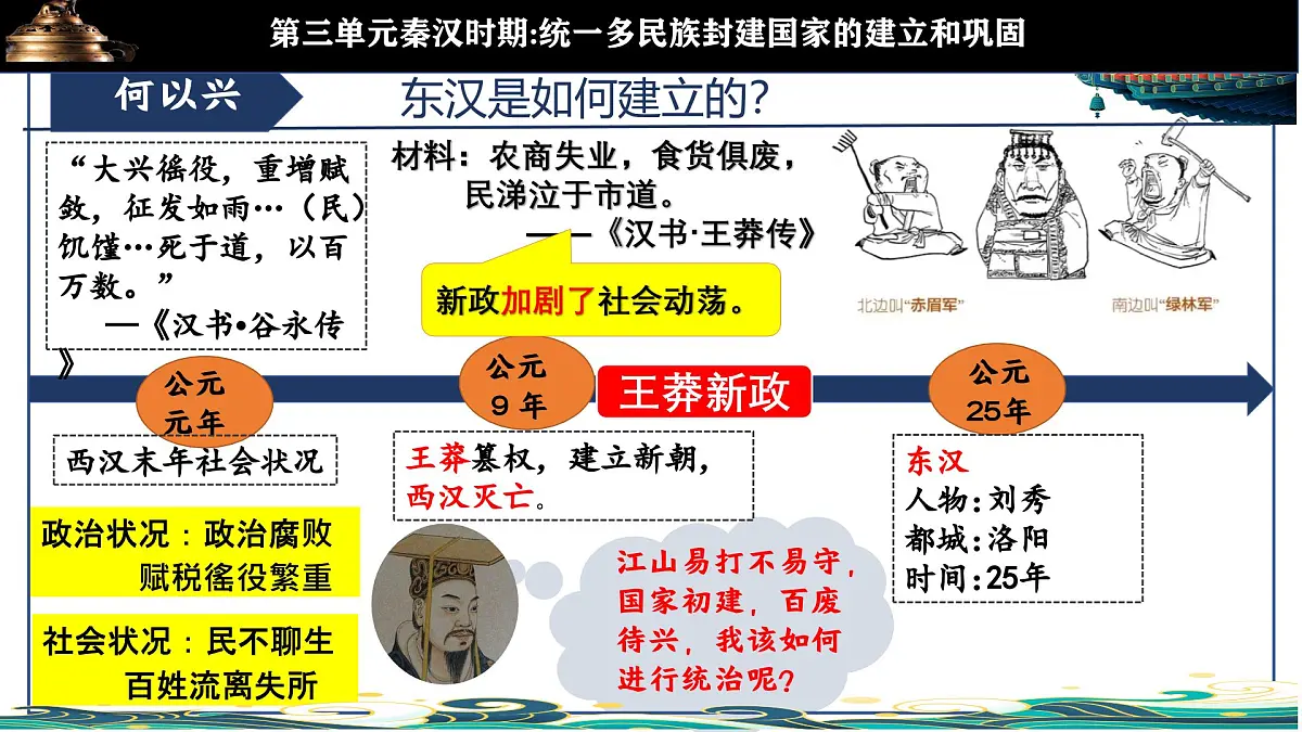 新统编版历史七上 3-13《东汉的兴衰》课件第6页