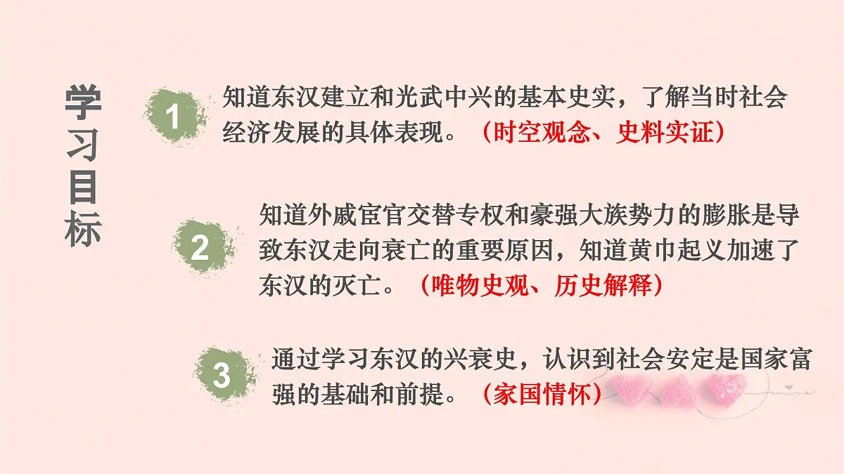 新统编版历史七上 3-13《东汉的兴衰》-课件第2页