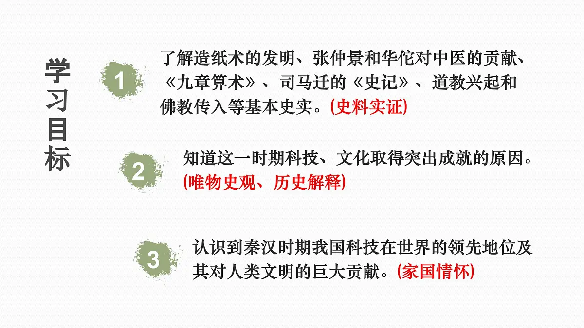 新统编版历史七上 3-15《秦汉时期的科技与文化》-课件第3页