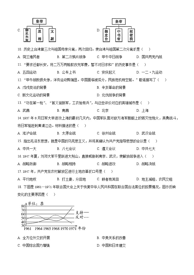 2025年吉林省长春市绿园区中考一模历史试题第2页