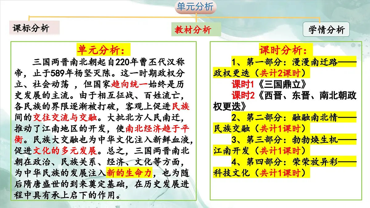 新统编版历史七上 第四单元 大单元教学设计与教材解析 课件第6页