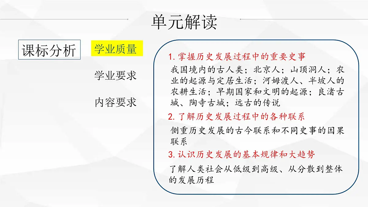 新统编版历史七上 1-3中华文明的起源 大单元教学设计 课件第7页