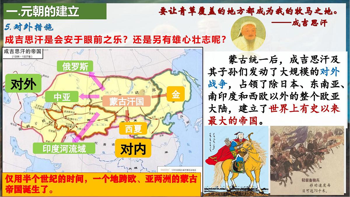 第11课 元朝的建立与统一【课件】2025学年七年级历史下册(统编版2024)第8页