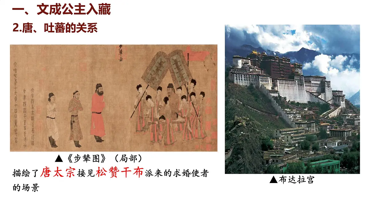 初中 历史 人教版(2024) 七年级下册(2024)第5课 隋唐时期的民族交往与交融 课件第4页